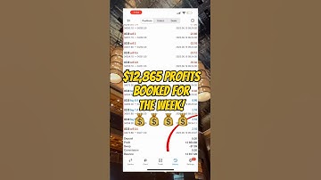 Automated US30 EA Trading Bot makes MASSIVE Profits $12,854 in a WEEK! #mt4 #ftmo #forexrobot #us30
