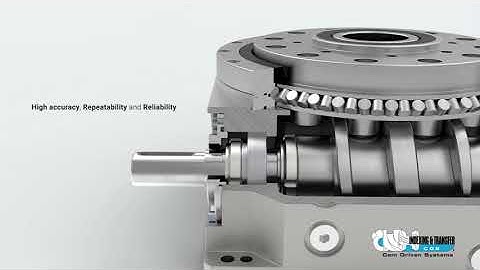 Döner Tabla TR serisi Cam Driven Systems CDS