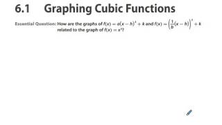 Algebra 2 Chapter 6.1 Graphing Cubic Functions