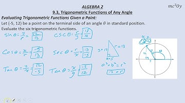 A2 9.3, Trigonometric Functions of Any Angle