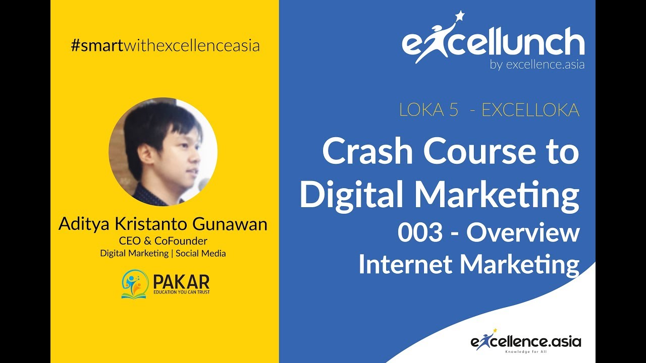 34-003 : (LOKA 5) Digital Marketing (Overview Internet Marketing ... 34-003 : (LOKA 5) Digital Marketing (Overview Internet Marketing ...