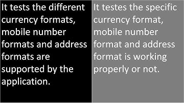 DIFFERENCE BETWEEN GLOBALIZATION TESTING VS LOCALIZATION TESTING