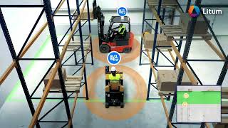 5 Automated Ways to Improve Forklift Safety with Forklift Collision Warning System | Litum