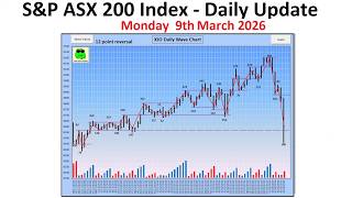 S&P Asx 200 Index Xjo - Daily Update - 9Th March 2026