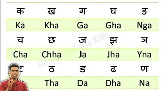 Learn Hindi Alphabets in English l ka kha ga gha in English l hindi varnamala english mein