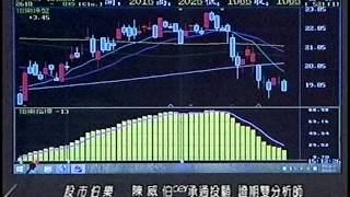 20150831 1700  陳威伯 股市伯樂