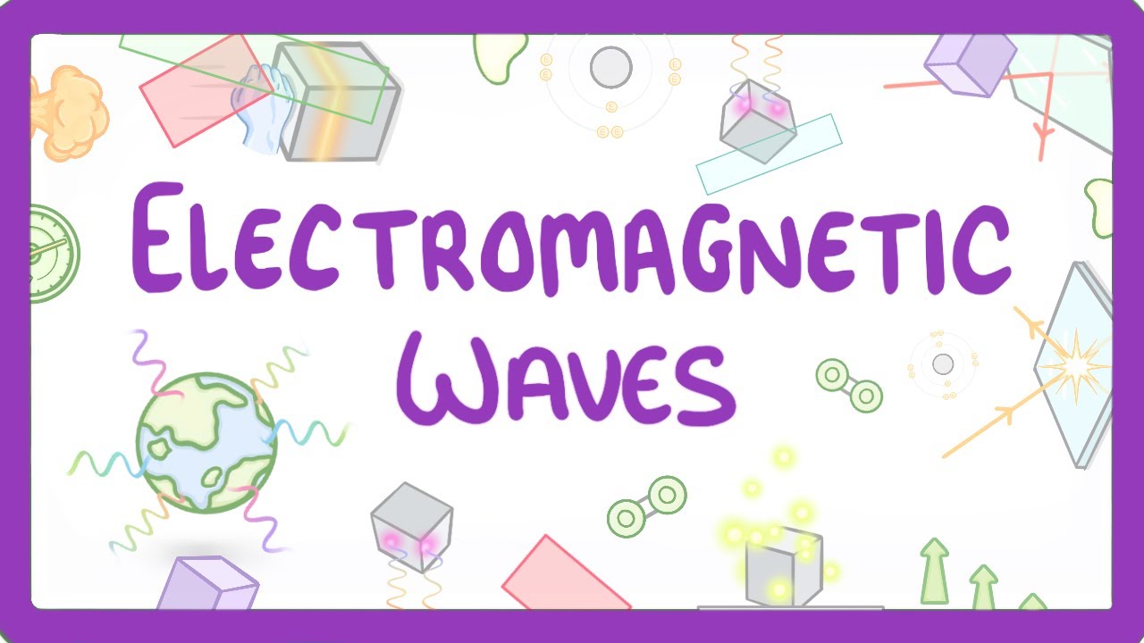 Which Equation Correctly Describes The Electromagnetic Wave Shown Above