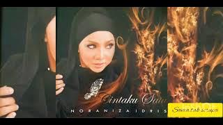 Noraniza Idris_Dato,David Arumugam__ Sama Tak Serupa