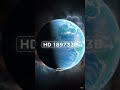 A Planet Where It Rains Glass 😨 | Space Geography