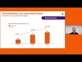 BANCO BMG - TELECONFERÊNCIA DE RESULTADOS 4T25 (BMGB4)