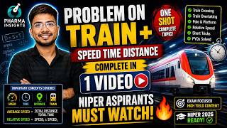 Problem on Train +Speed Time Distance Complete in 1 Video |NIPER Aspirants MUST WATCH |By Mr. Sachin