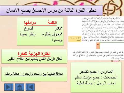 شرح درس الاحسان يصنع الانسان الجزء الاخير الصف السادس 