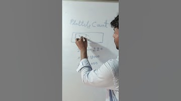 Platelet Count by microscope |💯💯👍👍