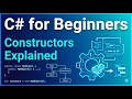 C# Constructors Explained Simply – Initialize Objects Correctly as a Beginner