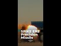 Why Armies Around the World Trust SPIKE