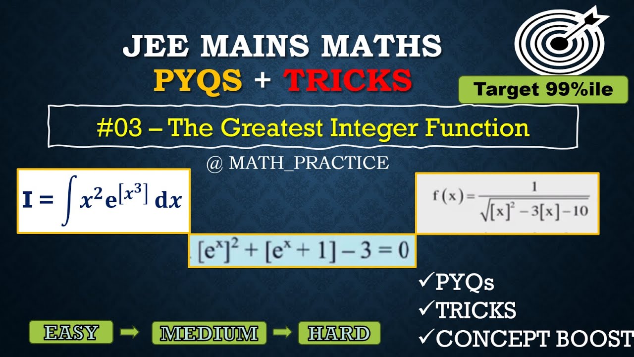 Int Function In Math JEE MATH Greatest Integer Function GIF #jeemainsmaths JEE math tricks ...