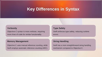 Objective-C vs Swift: Which One Should You Learn for iOS Development?