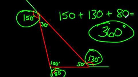 How to Find the Sum of Exterior Angles of a Polygon