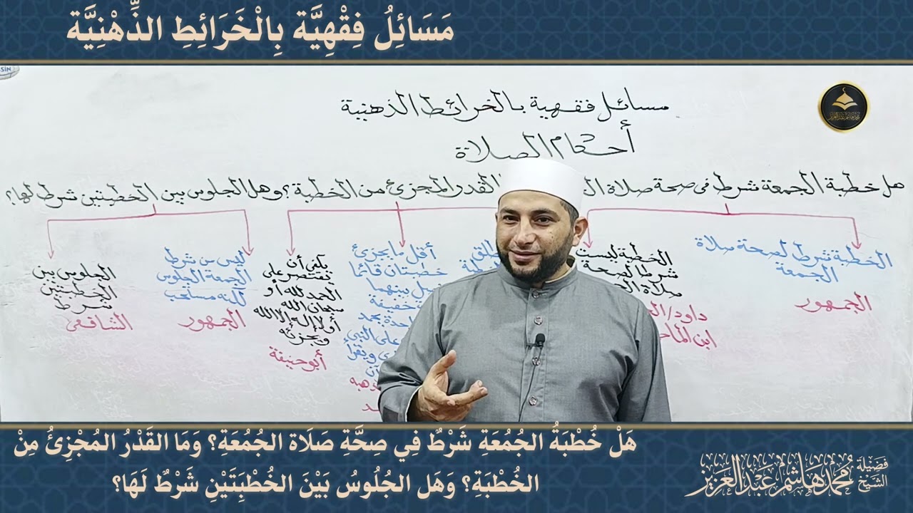 40 هل خطبة الجمعة شرط في صحة صلاة الجمعة؟وما القَدْر المجزئ منها؟ وهل الجلوس بين الخطبتين شرط لها؟