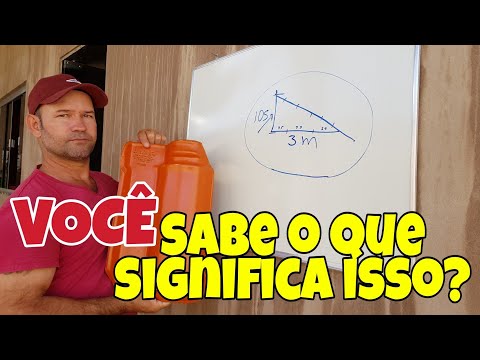 Vídeo: Como você resolve um problema de inclinação?