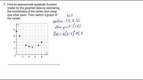Algebra 2 Module 3 Test Review Quadratic Functions