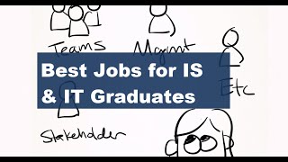Top 5 Jobs For Information Systems Majors, Average Salary, and Which Works Best for You!