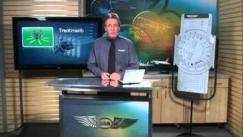 Helicopter - Introduction - ASA (Aviation Supplies & Academics)