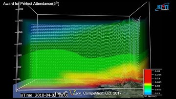 2017 / Award for Perfect Attendance / 4-3