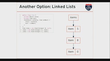 CS 125 Fall 2019: Mon 10.28.2019. Linked Lists