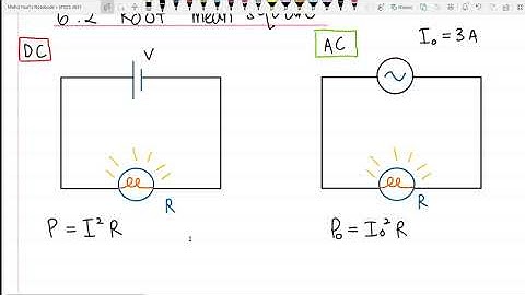 6.2 Alternating current (part 1: concept)