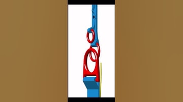 SA Skydiving AFF Online - 3 rings / Cutaway System