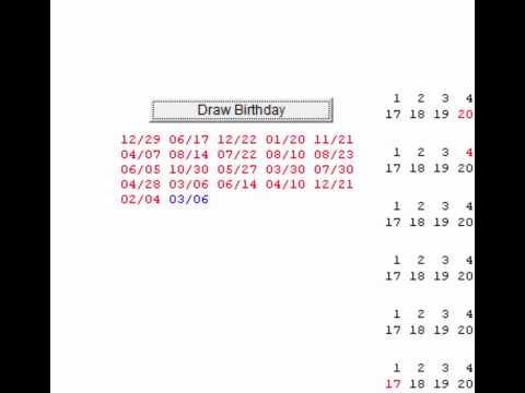 Birthday Problem Simulation