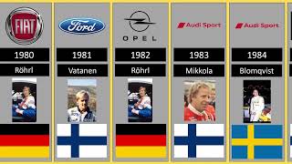 WRC 🏁🚗 - World Rally Championship - Drivers' Champions 🏆 from 1973 to 2023