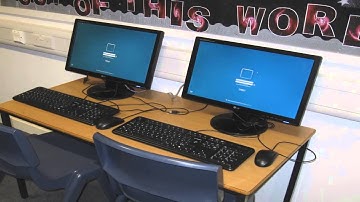 Multipoint Server 2011 Managed Desktops