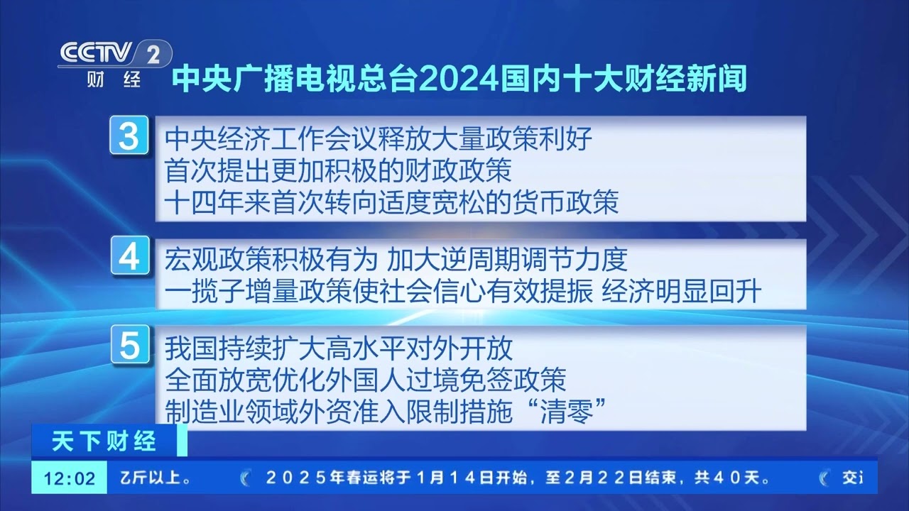 [天下财经]中央广播电视总台发布2024国内国际十大财经新闻 | 财经风云