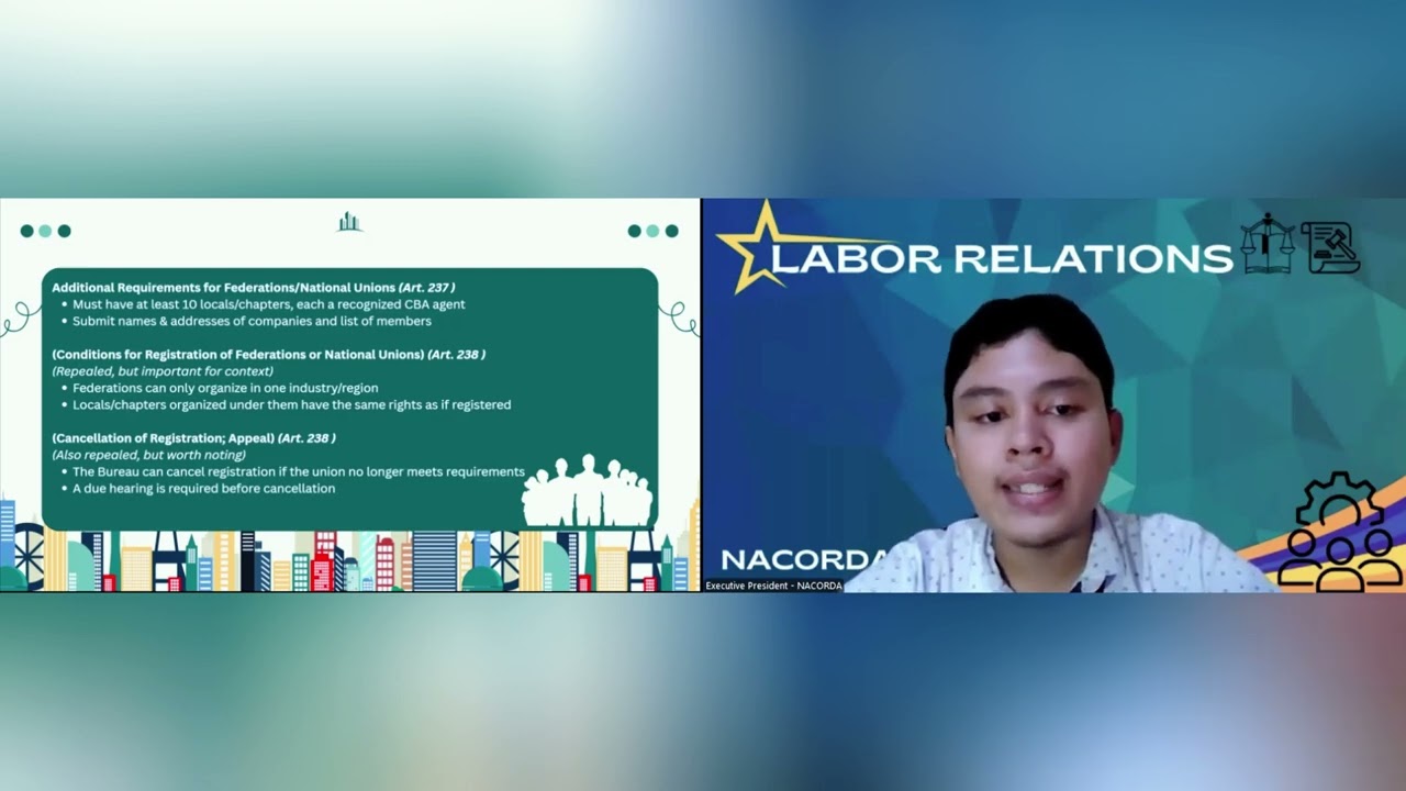 Part 4: Title IV: Labor Organizations (Registration and Cancellation) Article 234-240