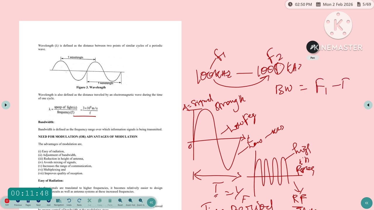 Амплитудная модуляция