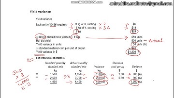 ACCA F5 - Variances Part 7 - Mix & Yield Variances