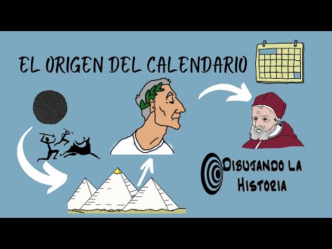 Vídeo: Calendario De Los Principales Acontecimientos De La Historia De La Humanidad Hasta Las 2600 - Vista Alternativa