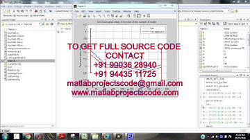 An enhanced aodv routing protocol matlab projects code