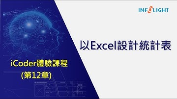 iCoder體驗課程：第12章-以Excel設計統計表