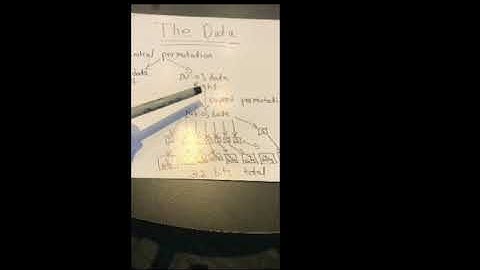 DES encryption algorithm