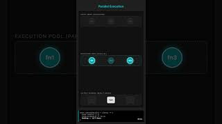 Learn: Execute Asynchronous Functions in Parallel