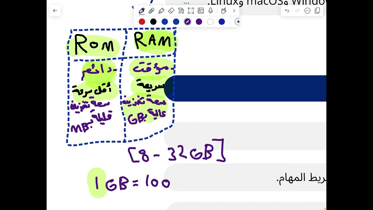 شرح قسم مهارات الحاسب لاختبار جامعة الملك فهد للبترول والمعادن، الجزء 1