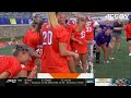 Notre Dame vs. Clemson Game Highlights | 2024 ACC Women's Lacrosse Championship (Quarterfinal)