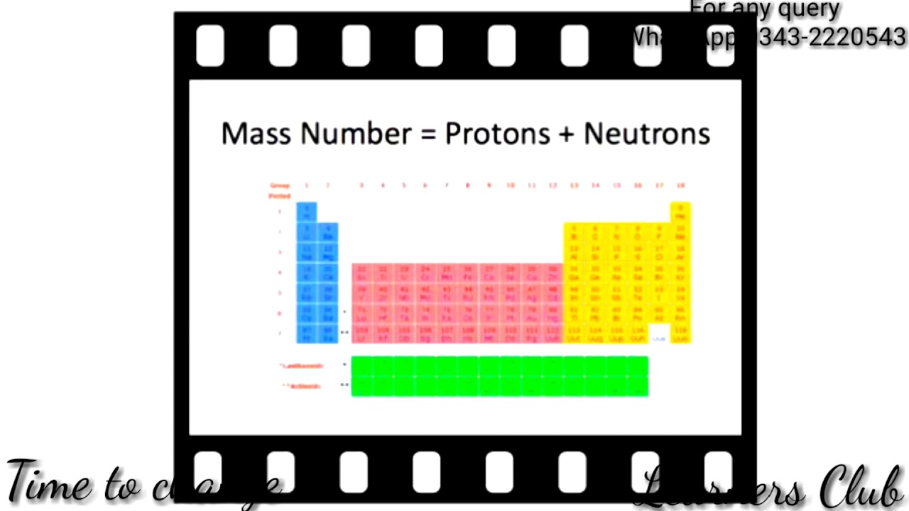 Isotopes example | properties of matter | chemistry | Learners Club by ...
