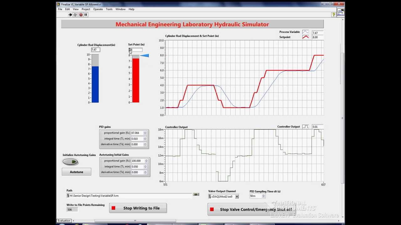 ElectroHydraulic Control System Laboratory LabVIEW Front Panel YouTube