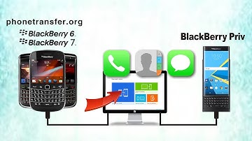 How to Sync All Contents from BlackBerry OS 6/7 backups to BlackBerry Priv