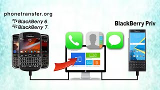 How to Sync All Contents from BlackBerry OS 6/7 backups to BlackBerry Priv screenshot 5