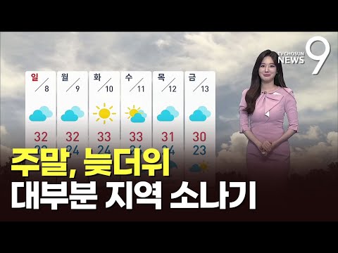 [날씨] 주말, 늦더위…대부분 지역 소나기